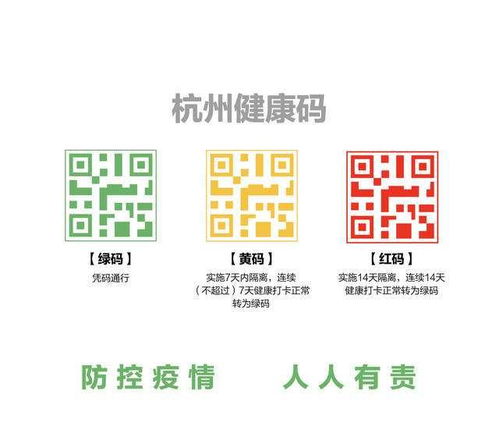 物聯(lián)網(wǎng)技術(shù) 構(gòu)筑疫情防控的數(shù)字防線與研發(fā)新方向