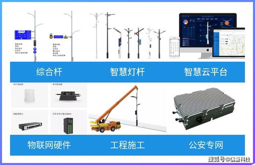 信盛科技 以五大核心優(yōu)勢領(lǐng)跑智慧燈桿賽道