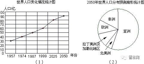 物聯(lián)網(wǎng)技術(shù) 驅(qū)動植物工廠智能化升級的研發(fā)核心