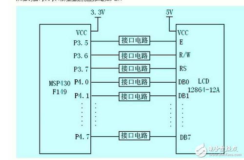 嵌入式技術(shù)驅(qū)動物聯(lián)網(wǎng)創(chuàng)新 電子工程師的專業(yè)視角